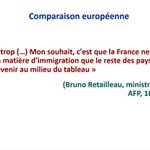Tableaux conférence collège de france